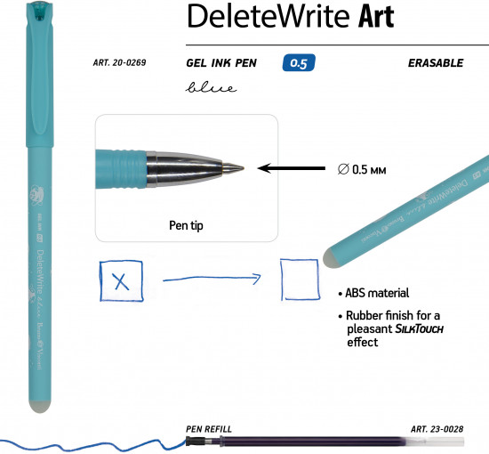 Набор ручек «Deletewrite Art. My Sweet. Пончики»