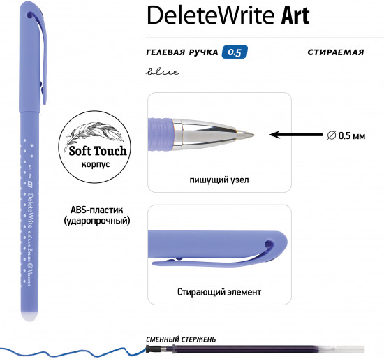Набор ручек «Deletewrite Art. Горошек»