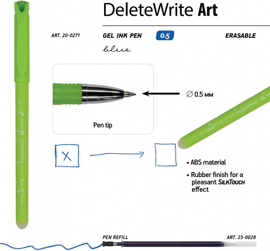 Набор ручек «Deletewrite Art. Самокаты»