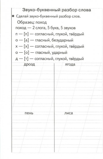 Тренажёры по русскому языку. Закрепляем навыки грамотного письма. Для детей 7-8 лет