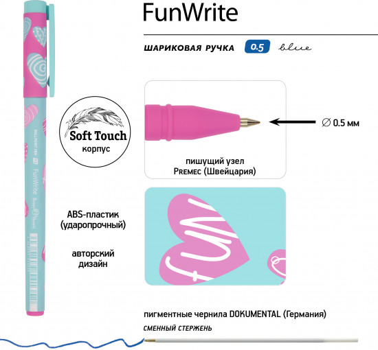 Набор «Funwrite. HappyGraphix. Сердечки. Эмоции. Бирюза»