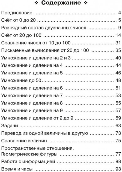 Математика. 2 класс. Тренажёр. Все темы курса