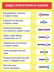 Игра-тренажёр «Читай — проверяй» - Фото 4
