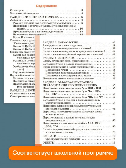 Русский язык. 1 класс. Тренажер-справочник
