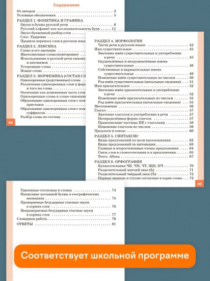 Русский язык. Тренажер-справочник. 2 класс
