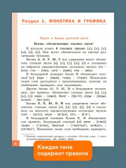 Русский язык. Тренажер-справочник. 2 класс - Фото 5