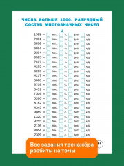 Тренажер по математике. 4 класс - Фото 8