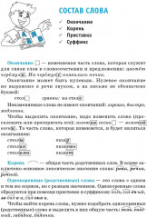 Правила русского языка. 1-4 классы - Фото 5