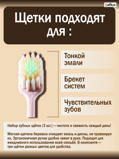 Набор зубных щеток