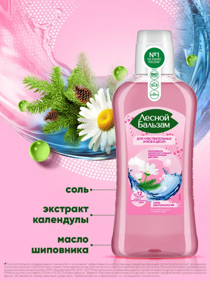 Ополаскиватель для полости рта «Для чувствительных зубов и десен»