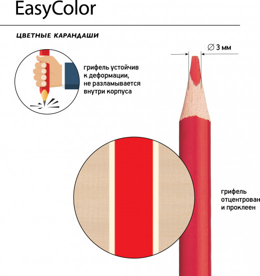 Набор карандашей цветных «Easycolor»