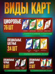 Карточная игра «Уномания. Волшебник Изумрудного города» - Фото 2