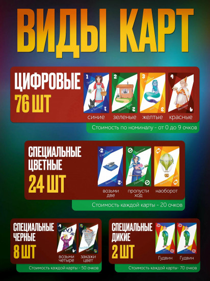 Карточная игра «Уномания. Волшебник Изумрудного города»