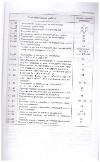 Алгебра. 7 класс. Дидактические материалы