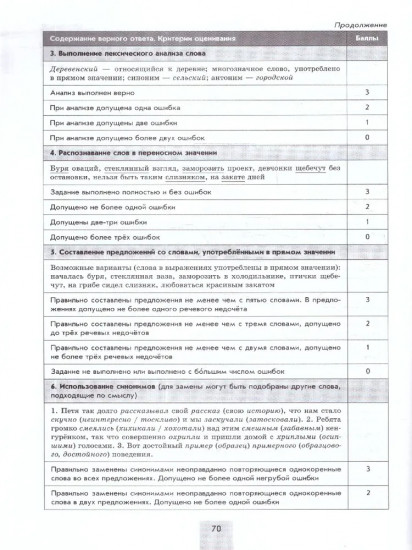 Русский язык. 5 класс. Контрольные работы