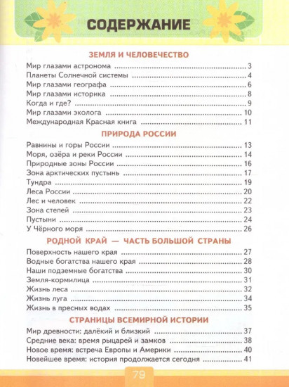 Окружающий мир. 4 класс. Тесты