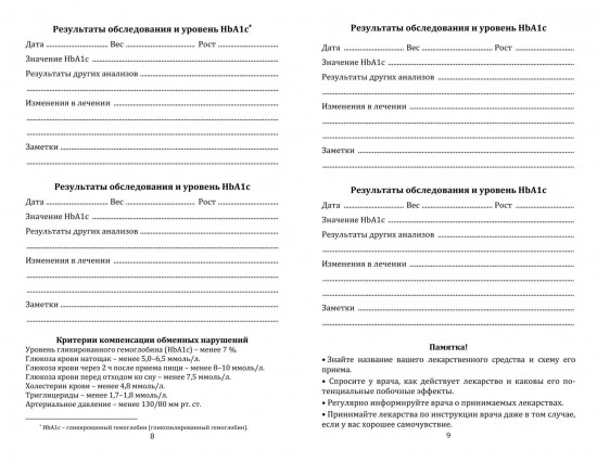 Дневник самоконтроля при сахарном диабете