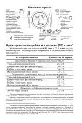 Дневник самоконтроля при сахарном диабете - Фото 9
