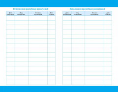 Дневник самоконтроля температуры - Фото 8