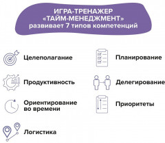 Игра-тренажер для детей «Тайм-менеджмент» - Фото 14