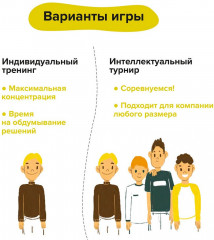 Игра-тренажер для детей «Публичные выступления» - Фото 13