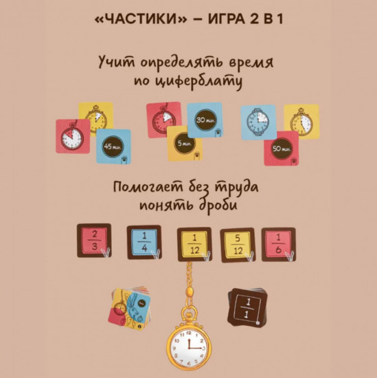 Игра настольная «Частики»