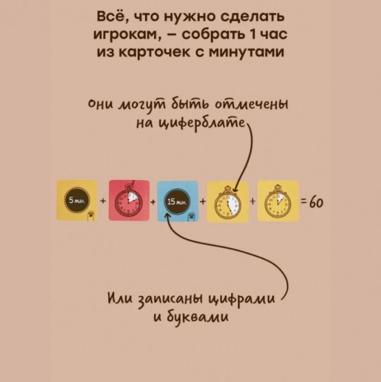 Игра настольная «Частики»