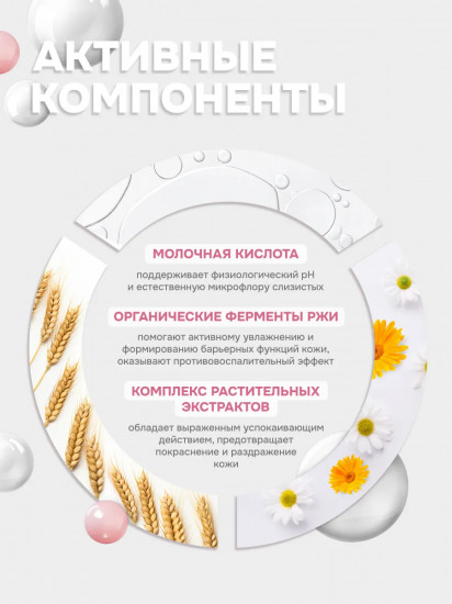 Гель для интимной гигиены во время менопаузы