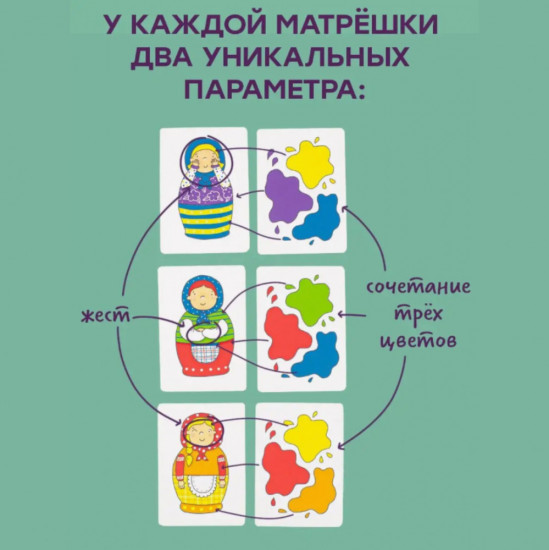 Настольная игра «Матрешкино»