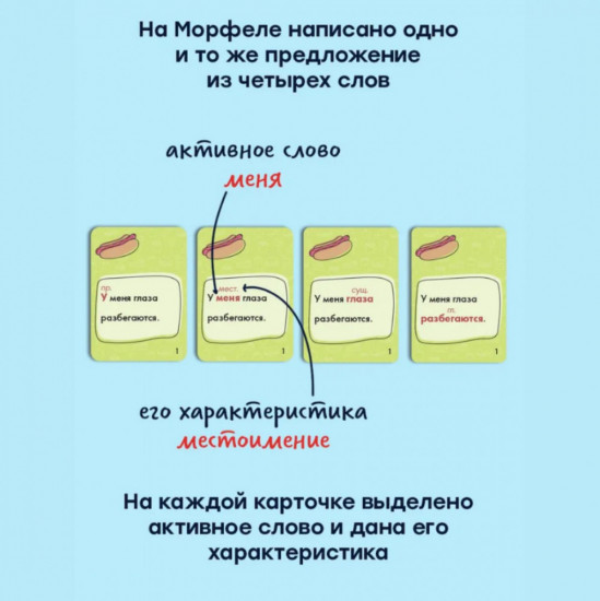Настольная игра «Морфели»