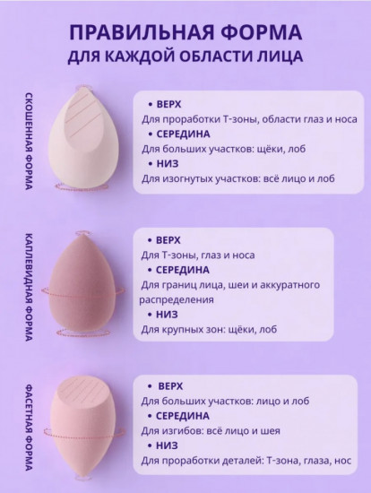 Набор спонжей для макияжа