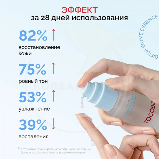 Эссенция для лица восстанавливающая «Bifida Biome Essence»