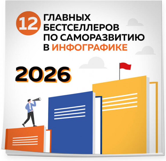 Календарь настенный на 2026 год «12 главных бестселлеров по саморазвитию»