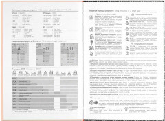 Ежедневник недатированный - Фото 5