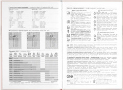 Ежедневник недатированный «Любовь к себе» - Фото 5