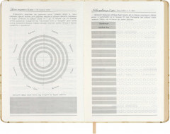 Ежедневник недатированный - Фото 7