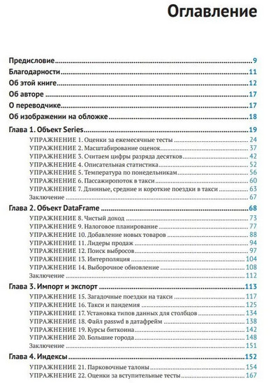 Python. Pandas на практике