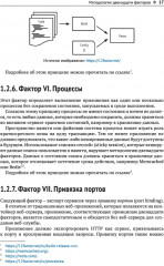 Облачные микросервисы. Разработка и применение на платформе Kubernetes - Фото 9