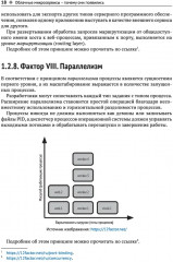 Облачные микросервисы. Разработка и применение на платформе Kubernetes - Фото 10
