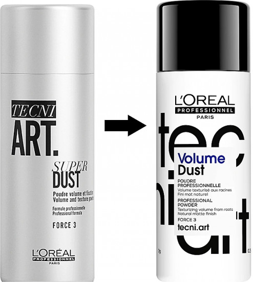 Пудра для фиксации «Super Dust»