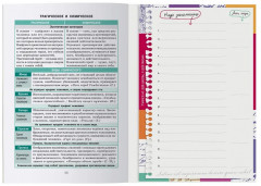 Справочник в таблицах. Литература. 7-11 класс - Фото 4