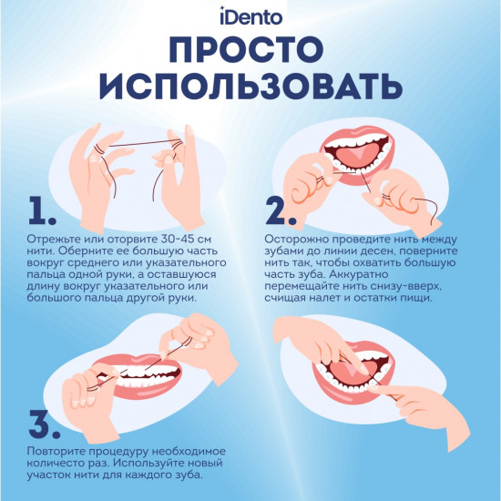 Зубная нить вощеная тонкая