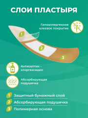 Набор пластырей бактерицидных - Фото 1