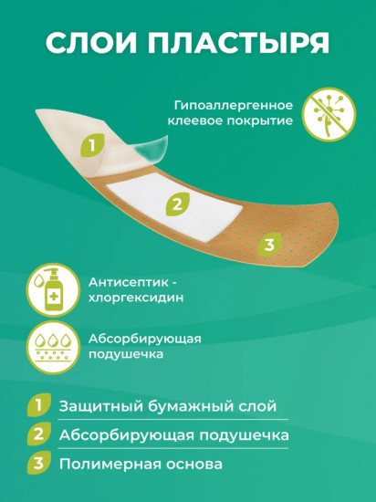 Набор пластырей бактерицидных