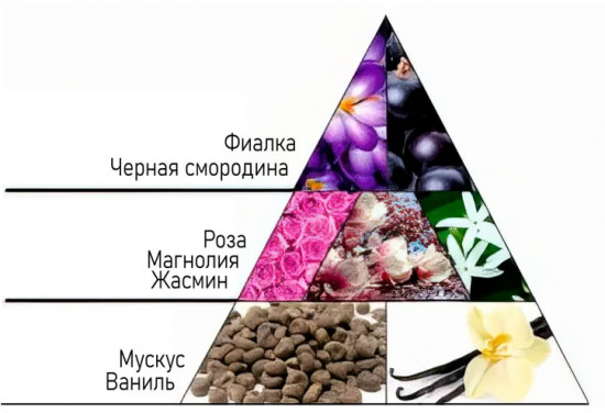 Дезодорант женский «Мадоре»