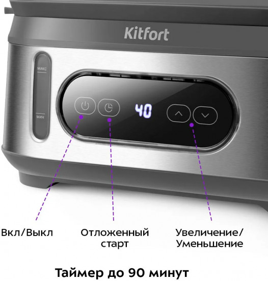Пароварка Kitfort КТ-6280