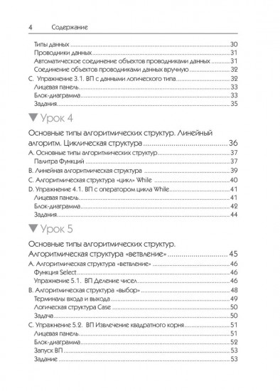Узнайте, как программировать на LabVIEW