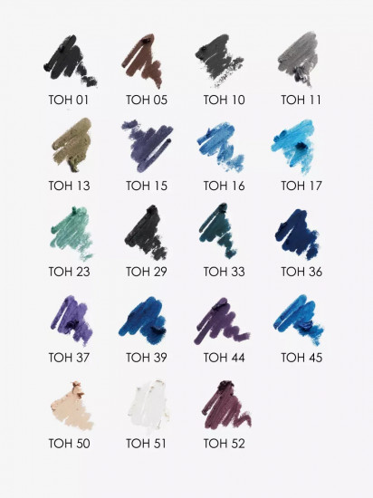 Карандаш для век «Supersmooth Waterproof Eyeliner», оттенок 29 Полночное небо