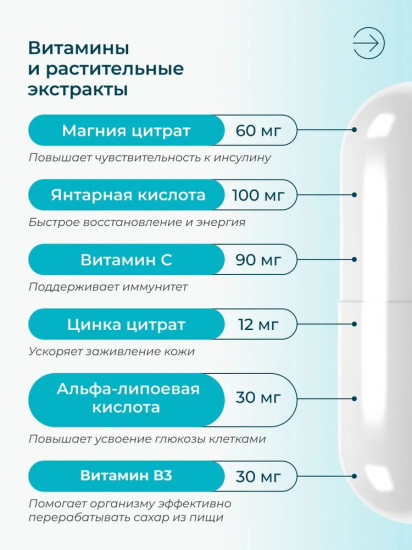 Комплекс «Контроль сахара»