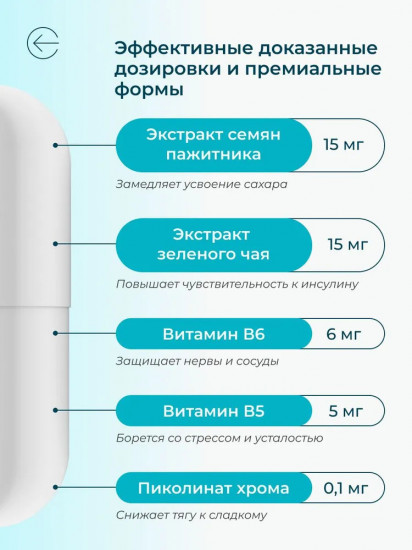 Комплекс «Контроль сахара»